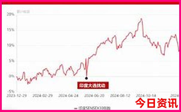 广东避暑胜地休闲好去处
